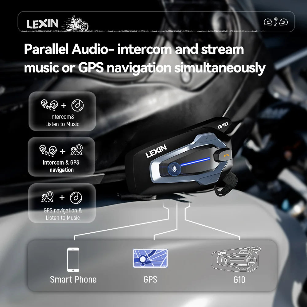 NEW-LEXIN G10 Motorcycle Helmet Intercom,8 riders Dual Qualcomm Bluetooth 5.1 intercom,Parallel Audio- intercom and stream music