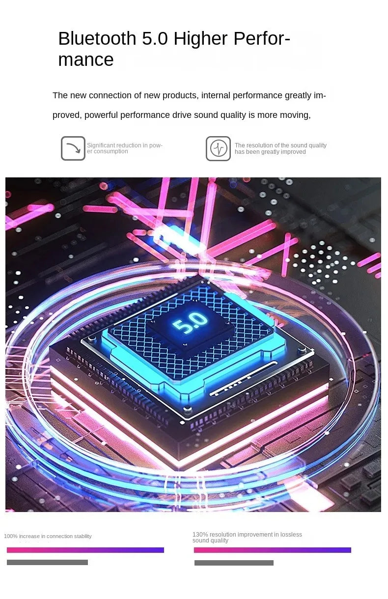 RGB Luminous Headset Bluetooth Headphones Noise Cancelling Wireless Earphones for Students Gamers Music Lovers