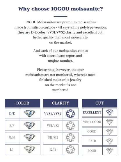 IOGOU Luxury 6.0CTW 8MM VVS1 Moissanite Jewelry Set 925 Silver Infinity Pendant Necklace Drop Hoop Earrings Sets for Women Gifts