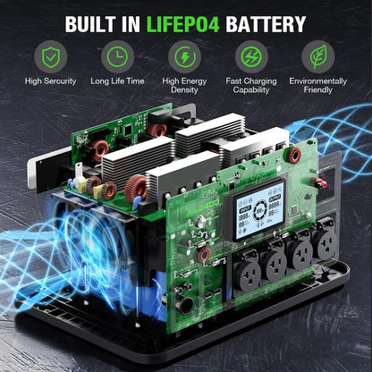 EBL Portable Power Station 2400W (Peak 4800W), 1843.2Wh LiFePO4 Solar Generator for Home Backup, RV & Camping, Fast 1.6H Recharge, 12 Output Ports with 4×120V Pure Sine Wave AC Outlets