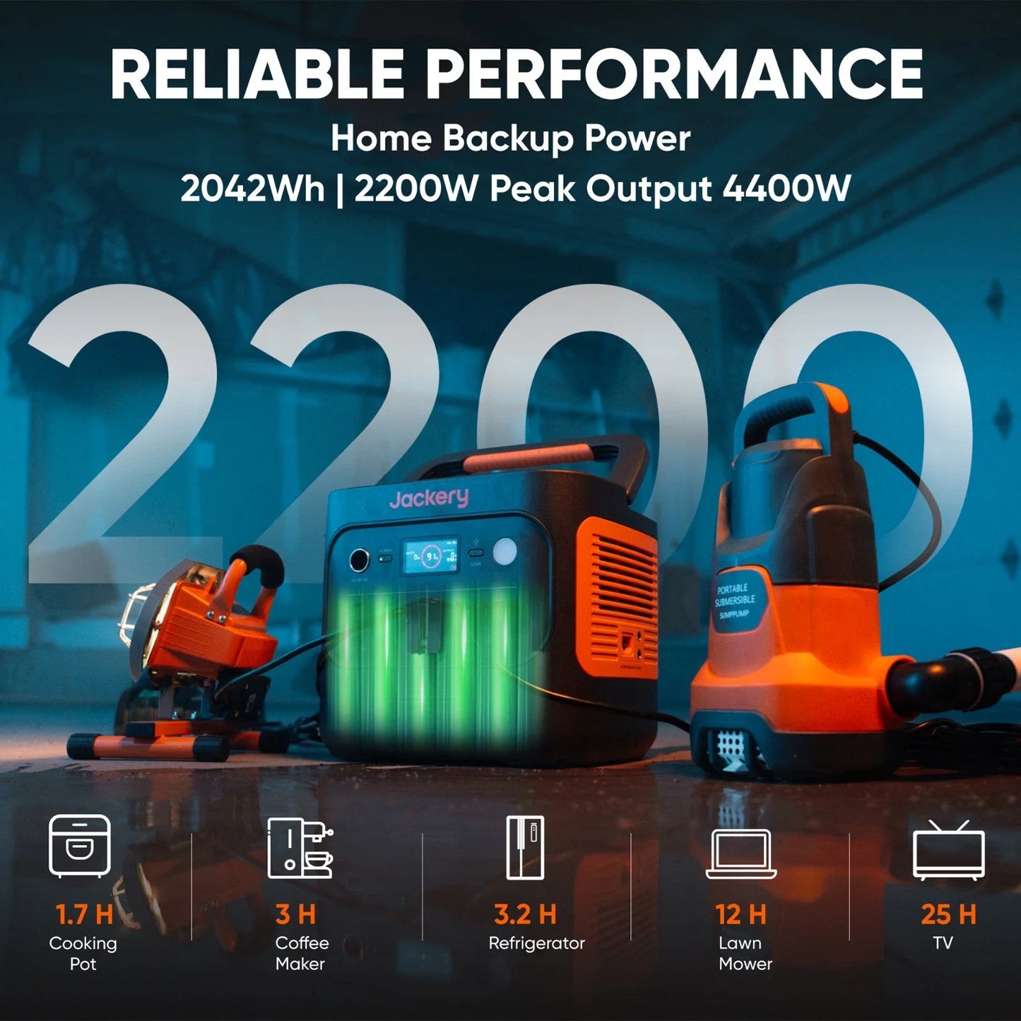 Jackery Explorer 2000v2 Portable Power Station with 200W Solar Panel,Solar Generator for Camping, Hiking, and Outdoor Energy Use