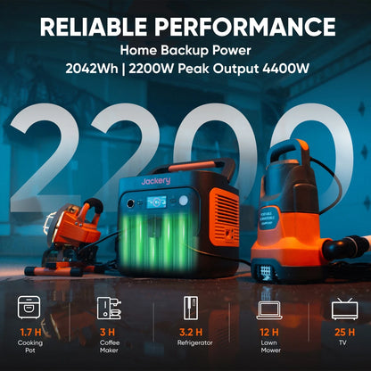 Jackery Explorer 2000v2 Portable Power Station with 200W Solar Panel,Solar Generator for Camping, Hiking, and Outdoor Energy Use