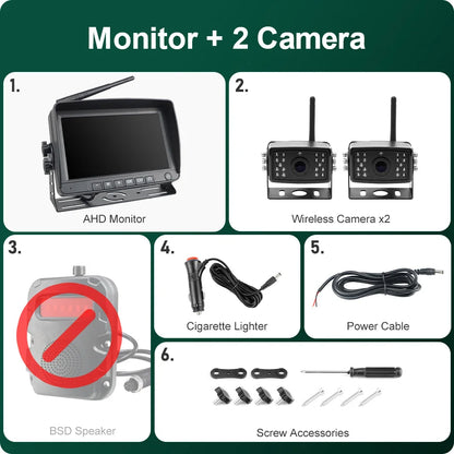 GreenYi 7'' Wireless AHD Blind Spot Radar BSD Alarm DVR Record Split Screen IPS Monitor Wifi IR Camera For Car Truck Bus Vans RV