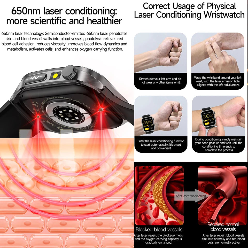 2026 New Non-Invasive Laser Treatment Three High Smart Watch Man ECG Heart Test Blood Fat Uric Acid Smart Watch For Android IOS