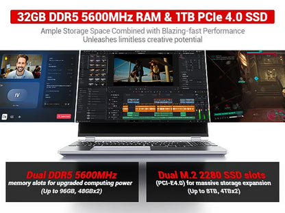 Firebat Wujie 15X Pro - Amd Ryzen 7 H255, 32Gb Ddr5 Ram, 1Tb Pcie 4.0 M.2 Ssd, Wi‑Fi 6 + Bluetooth 5.2, 15.3" 2.5K 120Hz Display, Windows Gaming Laptop