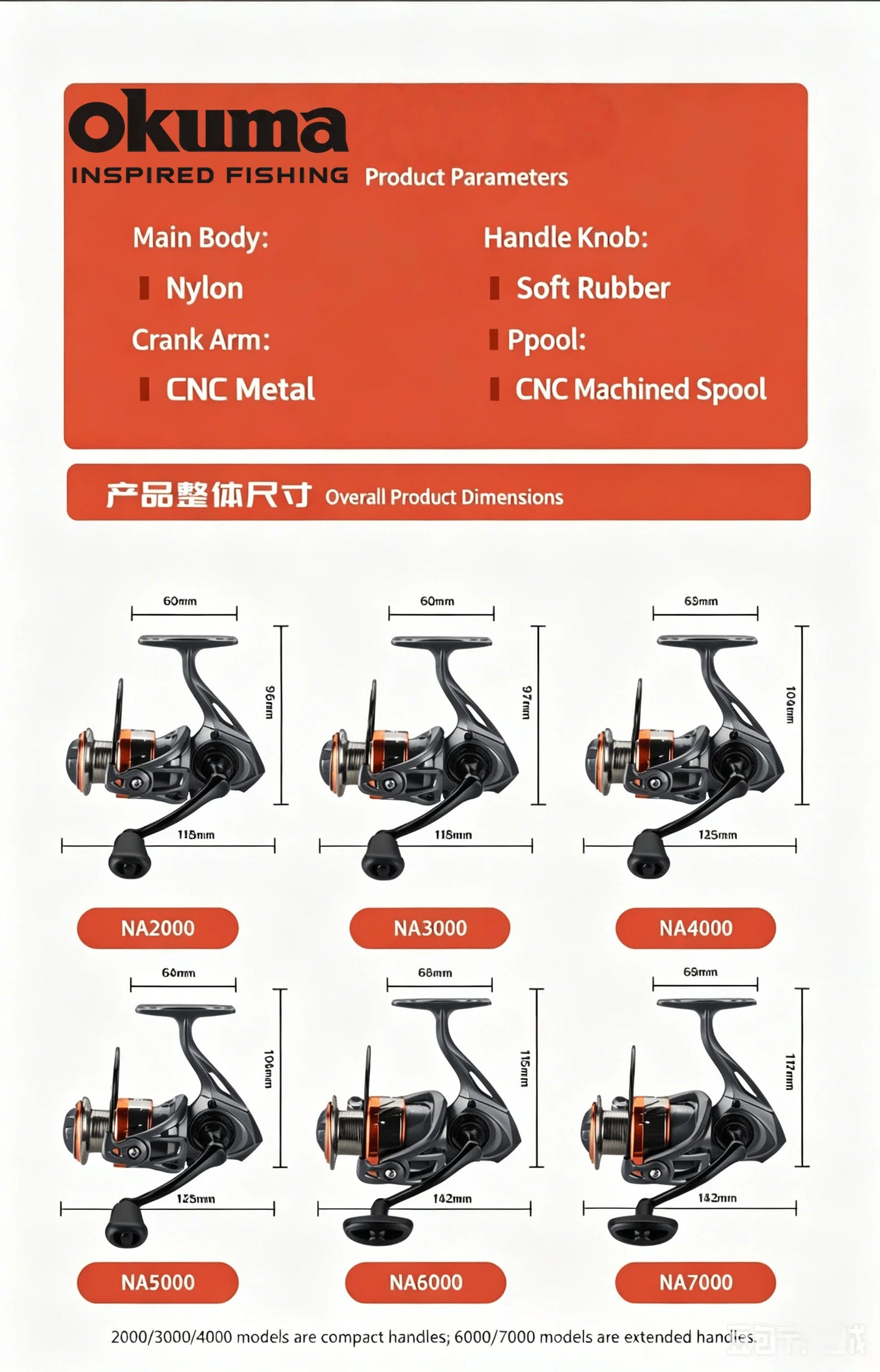 Okuma Spinning Reel Model 3+1 Ball Bearings 5.2:1 Ratio Corrosion Resistant Body Large Adjustment Drag Knob Fishing Wheel