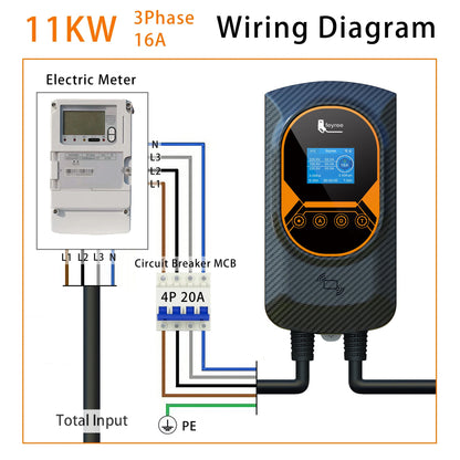 Feyree EV Charging Station 32A Electric Vehicle Car Charger EVSE Wallbox Wallmount 7.6/11/22KW Type2 Cable IEC62196 APP Control