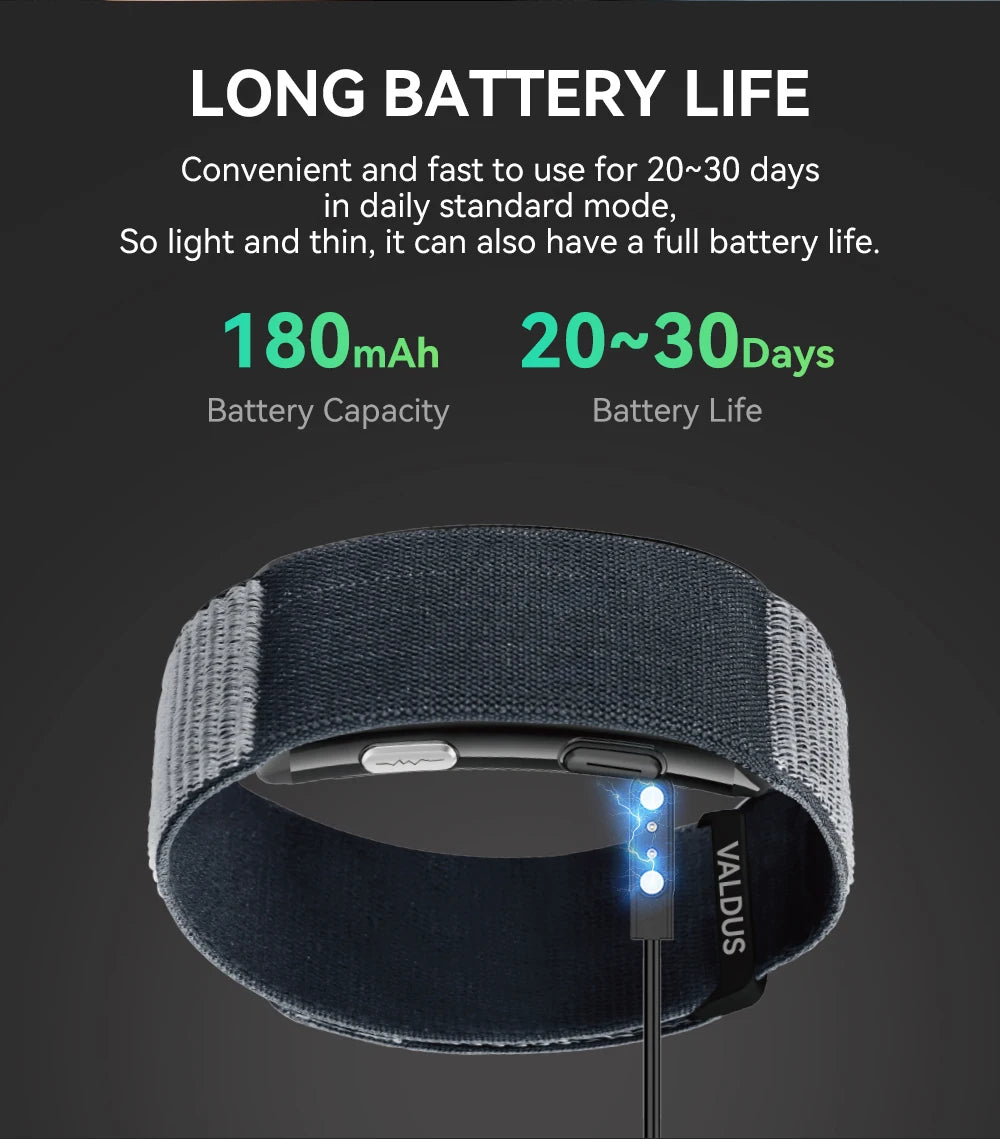 VALDUS VITRO ECG Smart Bracelet Heart Rate Blood Pressure Waterproof Long Battery Life Fitness SOS 2026 New NO Screen Smartwatch