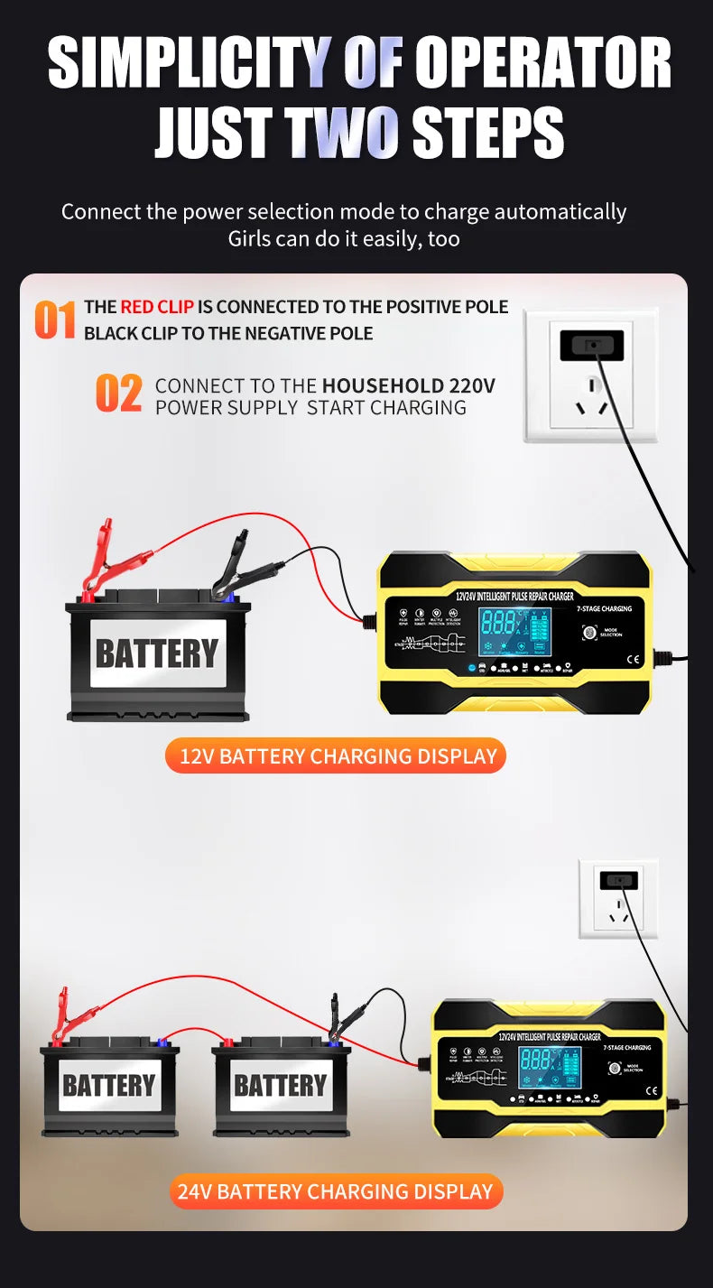 12V 24V Car Battery Charger 10A Smart 7-Stage Pulse Repair Fast Charger, AGM GEL WET Lead Acid Battery Maintainer