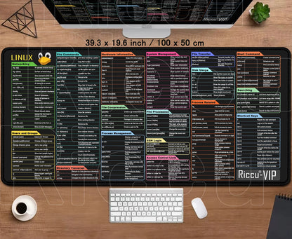 Riccu Mouse Pad Linux Commands Line Rug Large Mousepad Shortcuts for Red Hat Ubuntu OpenSUSE Arch Debian Unix Programmer Deskmat