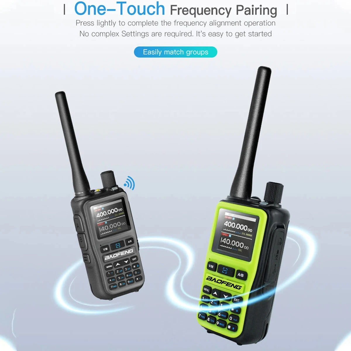 BAOFENG UV-5R Mini Air Band Receive VHF UHF Dual Band Transmit & Receive FM Amateur Ham VOX Walkie Talkie UV-5RMINI