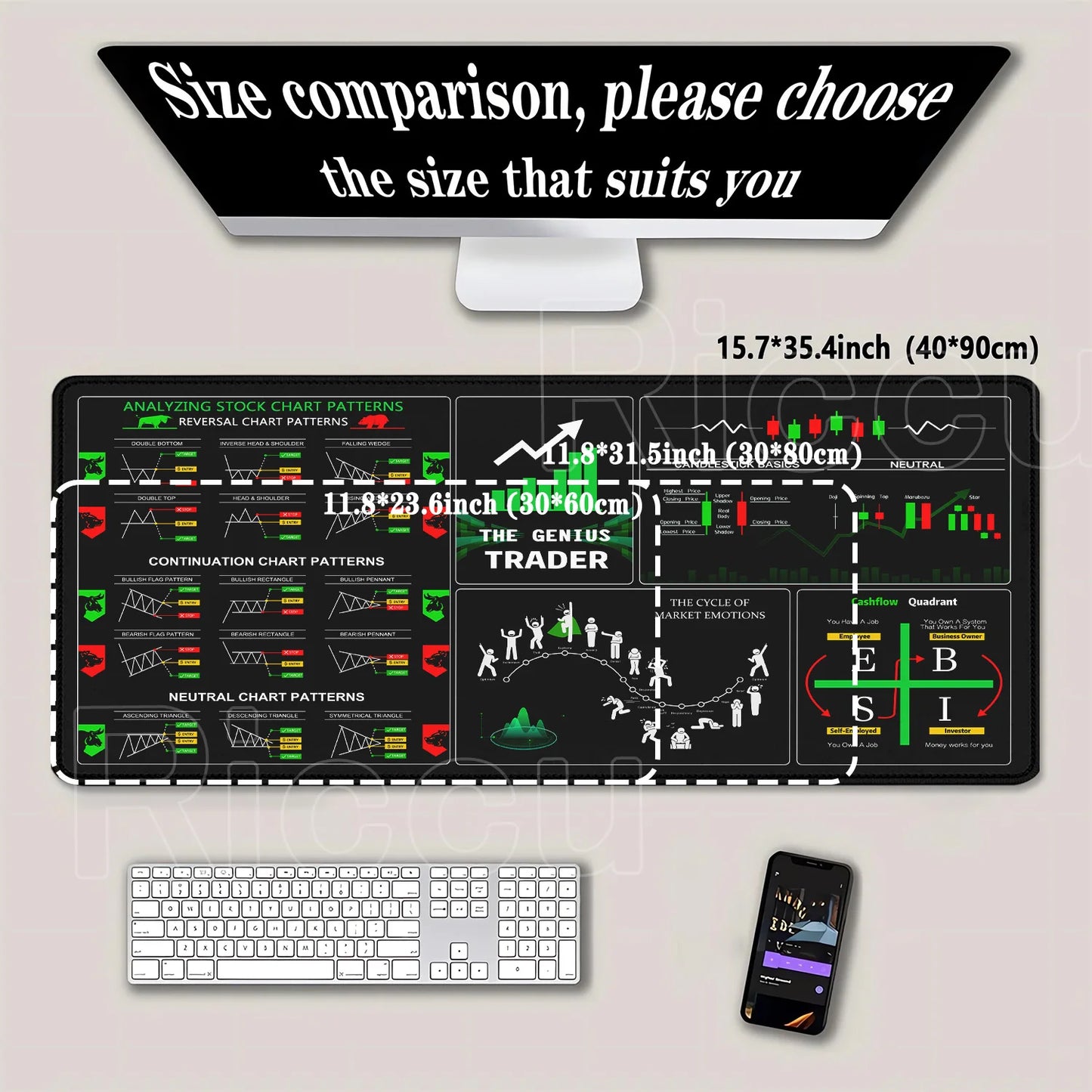 Stock Market Mouse Pad Large Trader Chart Candlestick Pattern Keyboard Mousepad Investor Stitched Edge Rubber Base XXL Desk Mat
