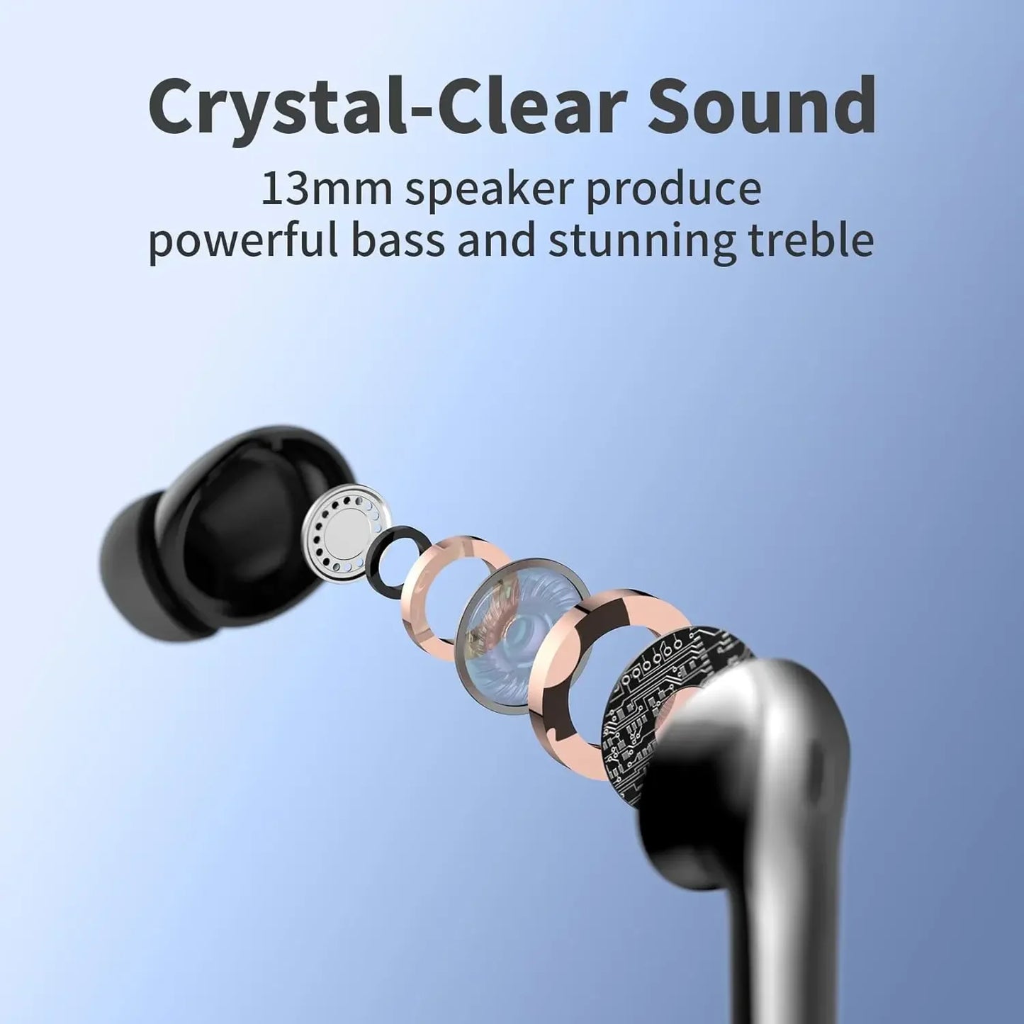 Wireless Earphones with Bluetooth 5.3, Quad-Mic Call Noise Reduction ENC, 50H Playtimes Wireless Earbuds Bluetooth Headphones