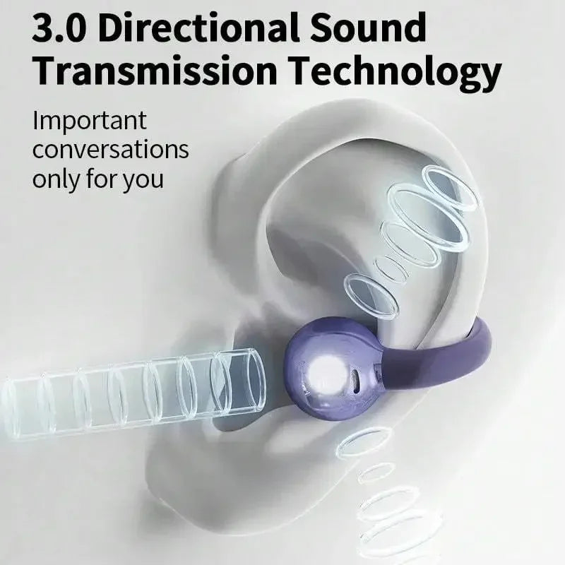 New Q71 TWS Bone Conduction Earphones Bluetooth 5.3 Earbuds Clip on Ear Comfortable Sport Digital Display Headsets