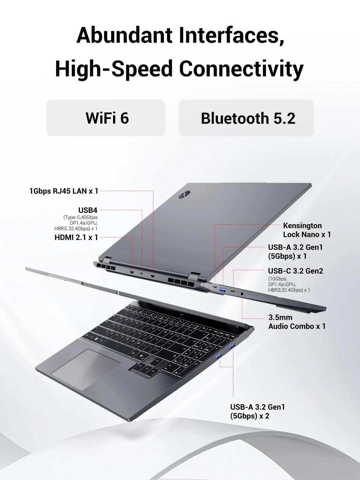 Firebat Wujie 15X Pro - Amd Ryzen 7 H255, 32Gb Ddr5 Ram, 1Tb Pcie 4.0 M.2 Ssd, Wi‑Fi 6 + Bluetooth 5.2, 15.3" 2.5K 120Hz Display, Windows Gaming Laptop