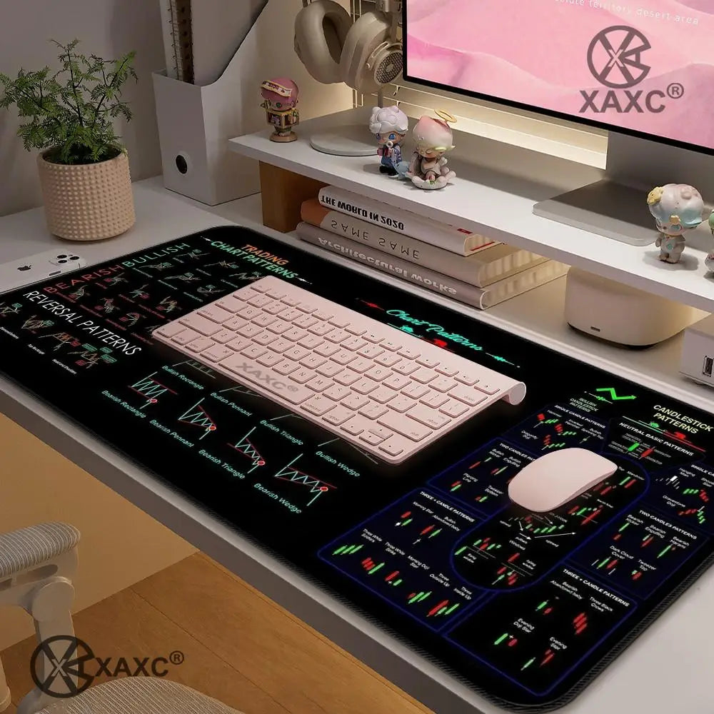 Stock market chart pattern forex XAXC Mouse Pad large keyboard mouse desk pad non-slip rubber gaming mouse pad