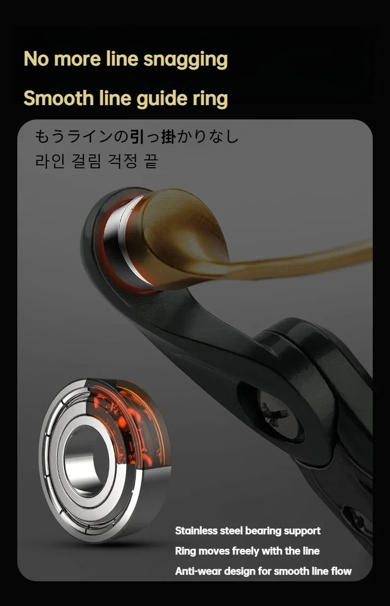 Ultralight Carbon Spinning Reel 1000S–1200S 5.2:1 Gear Ratio 9kg Max Drag  Micro Lure Fishing Reel for Freshwater   Saltwater