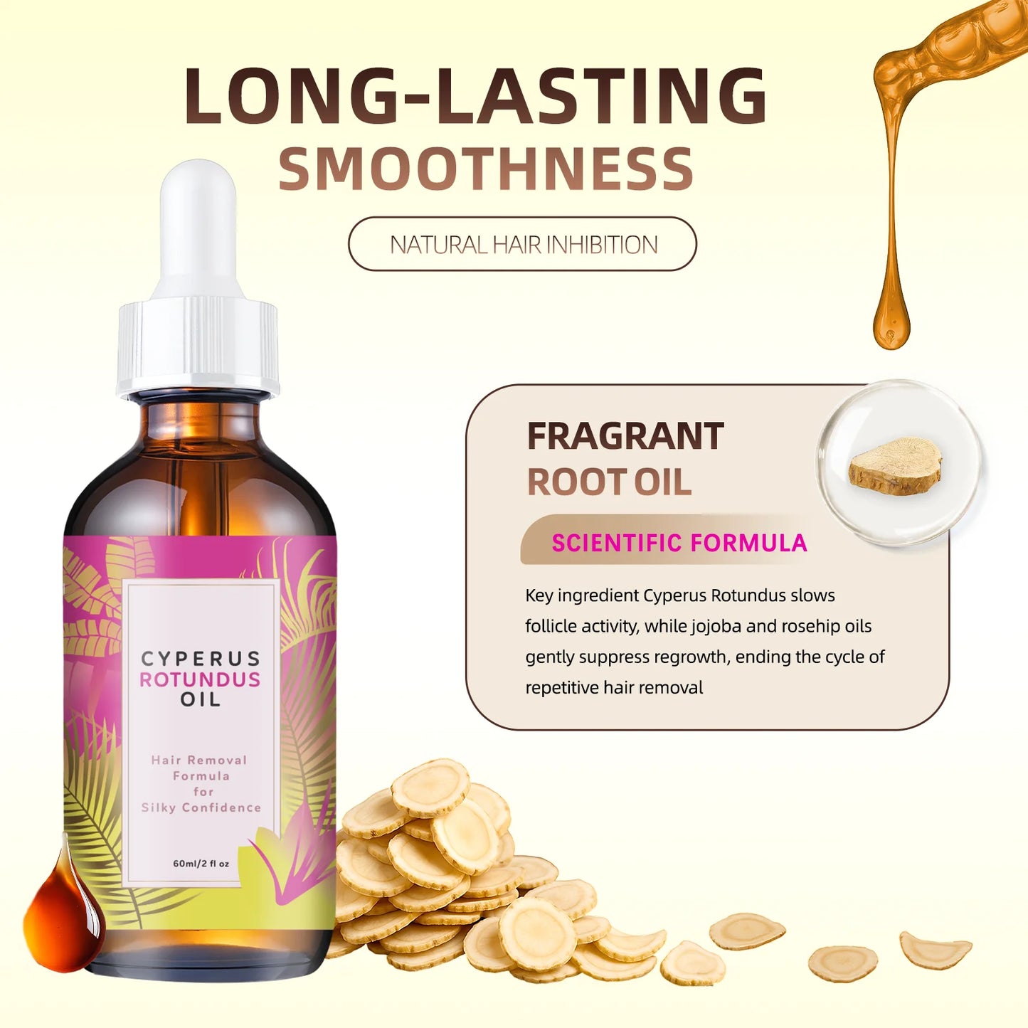 Natural Hair Minimizing & Skin Softening Oil 60ml - Jojoba & Almond Formula, Supports Hair Growth Care & Smooth Skin Feel.