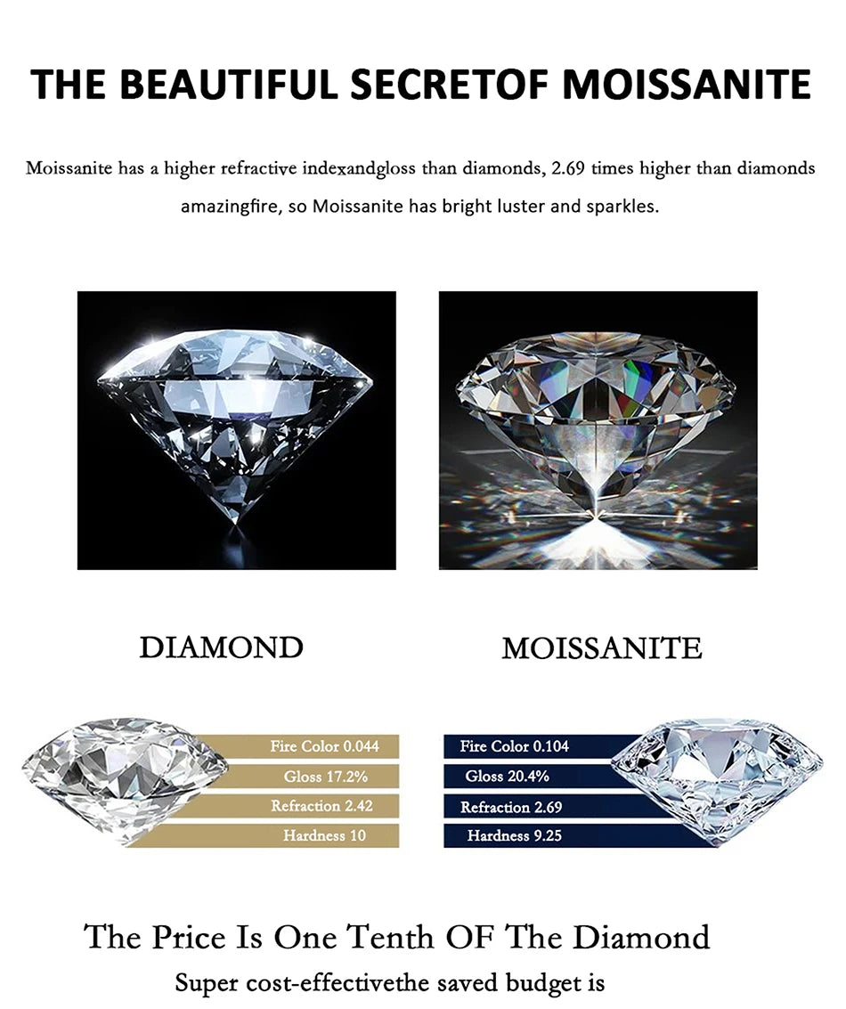 PERFANY 3mm Full Moissanite Ring for Women S925 Pure Silver Eternal Diamond Stackable Engagement Ring Fashion Luxury Jewelry