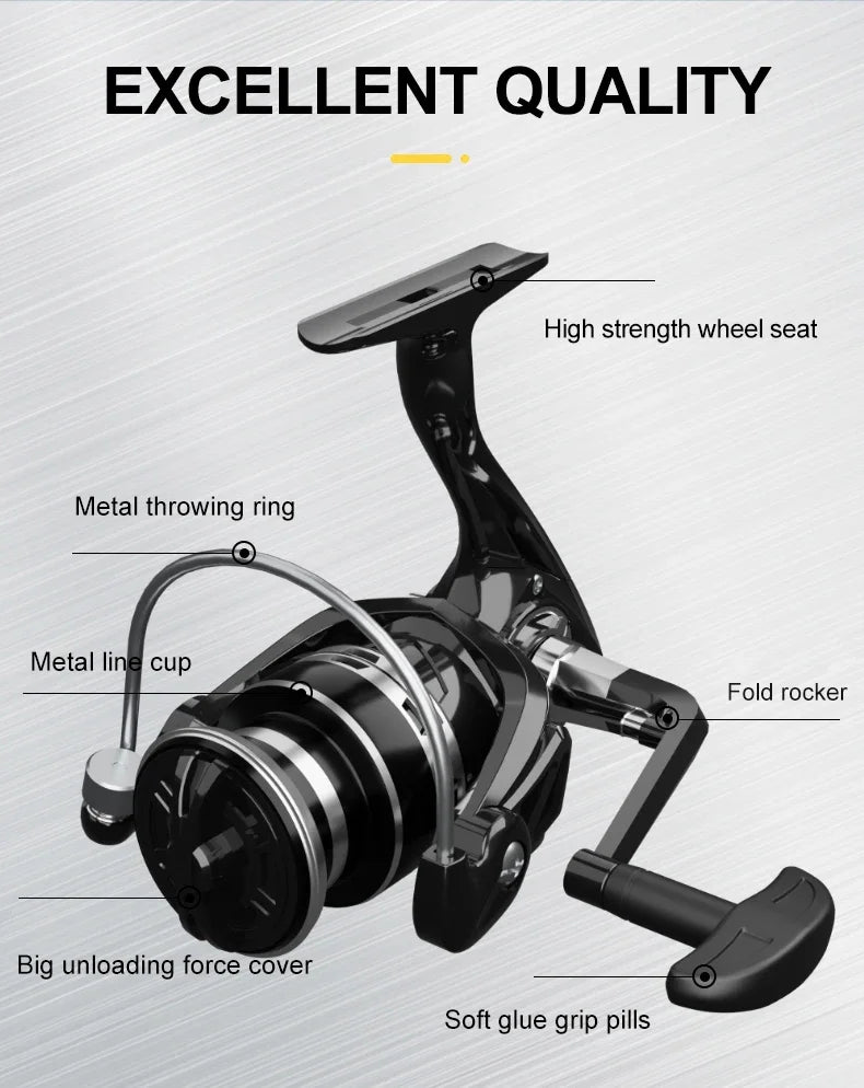 Professional 1000-7000 Series Spinning Reel,Fresh and Saltwater Spinning Fishing Reel,26 LBS Max Drag,5.2:1 Gear Ratio