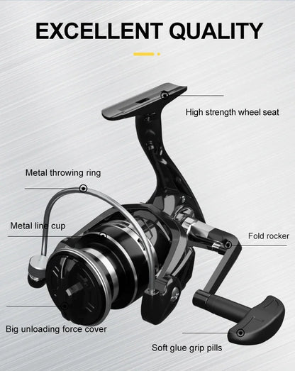 Professional 1000-7000 Series Spinning Reel,Fresh and Saltwater Spinning Fishing Reel,26 LBS Max Drag,5.2:1 Gear Ratio