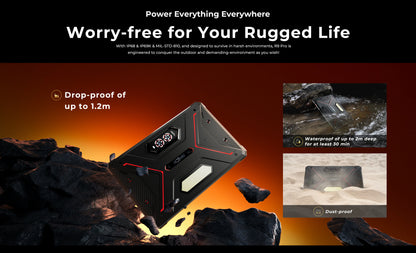 HOTWAV R9 Pro Global Dual 4G Rugged Tablet 11'' FHD+ 2K Large Display 20080mAh Massive Battery 20W Fast Charging Pad Android 14 6GB RAM 256GB ROM/2TB Expansion 64MP+16MP Camera Global 4G Tablet PC With Super Camping Light