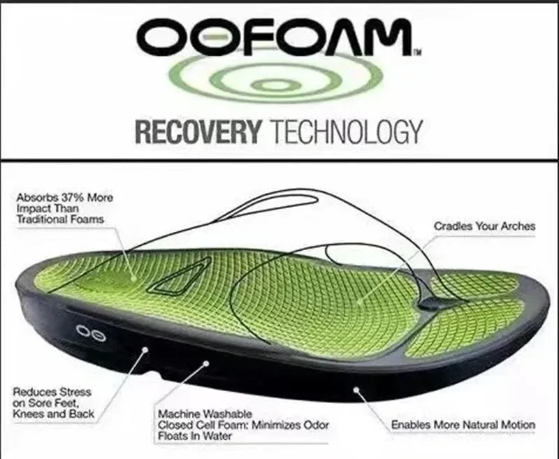 OOFOS Original Sandals - Lightweight Recovery Shoes Slippers Men Women Soft Bottom Indoor Home Slides Sandals Light Beach Shoe