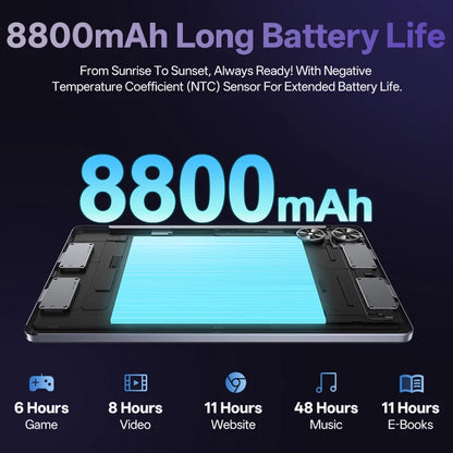 SVITOO Tablet 2026 Android 16 12 Inch 2000 x 1200 2K Display IPS Large Screen Unisoc T7250 Octa-Core Processor 6GB Physical RAM + 24GB Virtual RAM 128GB ROM 1TB Expandable 8800mAh Battery 2.4GHz 5GHz Dual Band WiFi 5 Bluetoot