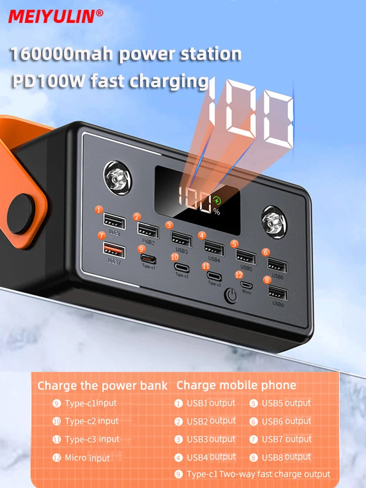 PD100W 160000mAh Power Bank Station Fast Charger Portable Emergency Charging External Battery for iPhone 15 Xiaomi Tablet laptop