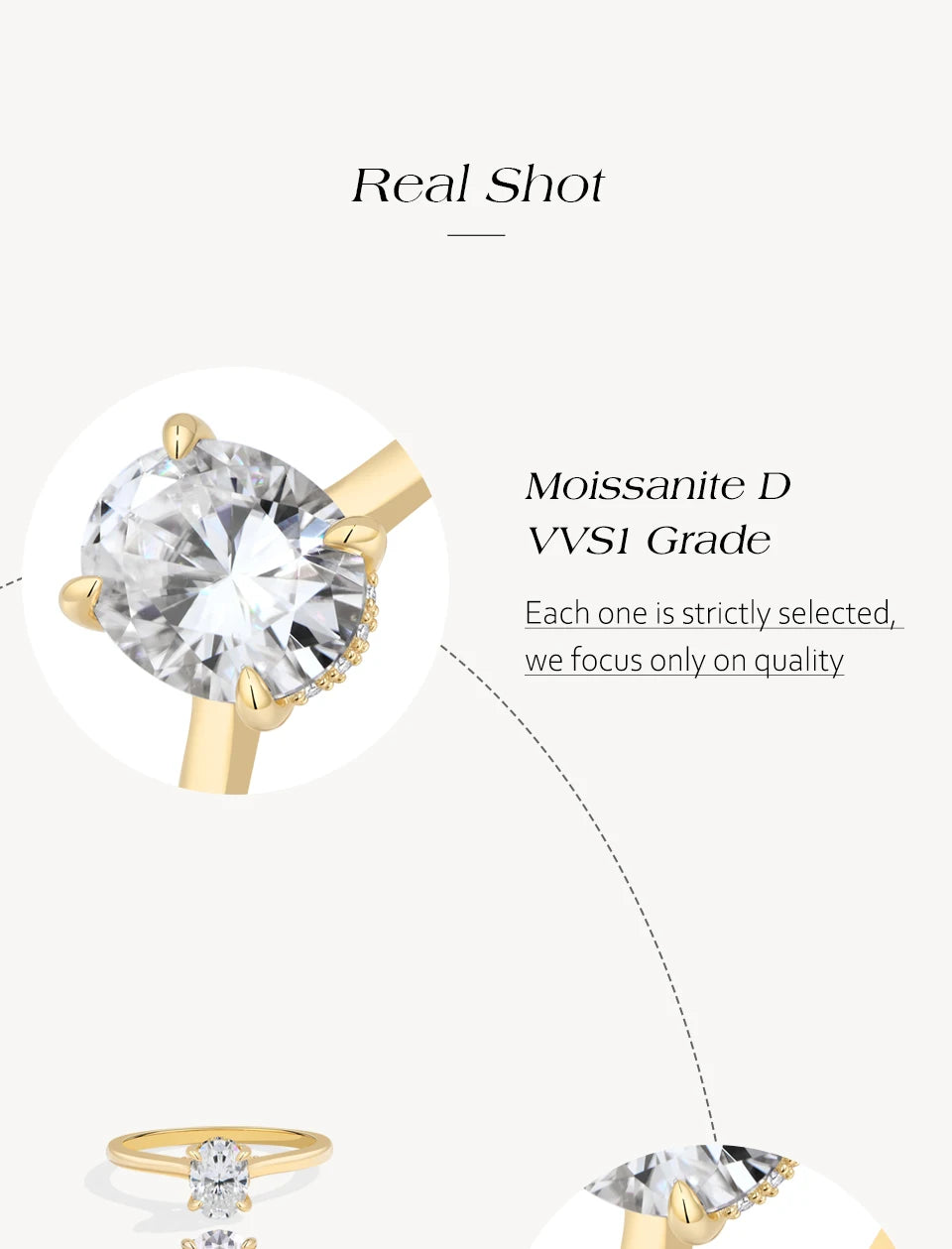 ATTAGEMS Oval Cut 1.0-4.5CT D VVS1 Moissanite Rings for Women 925 Sterling Silver Solitaire Engagement Ring Luxury Band Jewelry