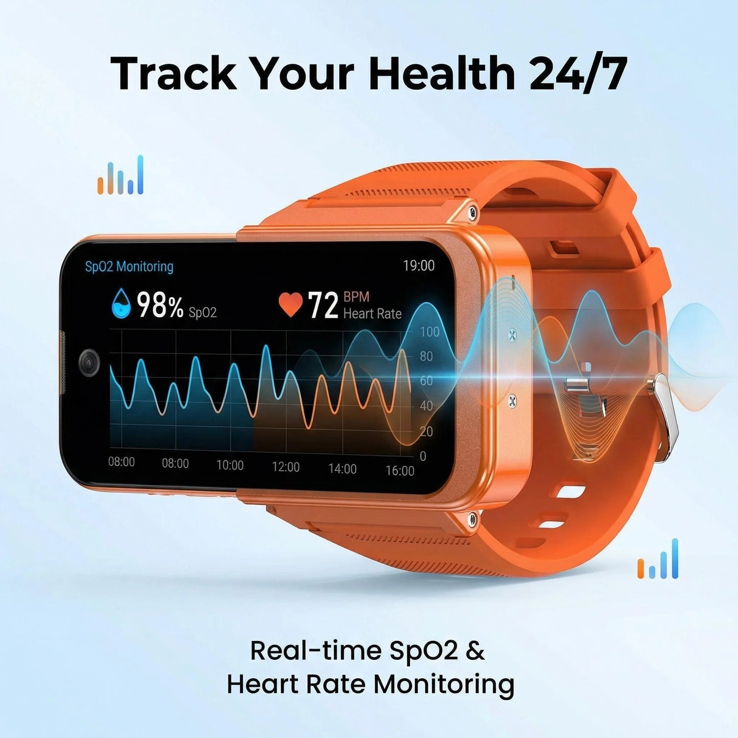 PG999 4G Smartwatch Phone GPS Dual SIM WiFi 1.8 inch Touch Screen Octa-Core Outdoor Travel Gift for Friend