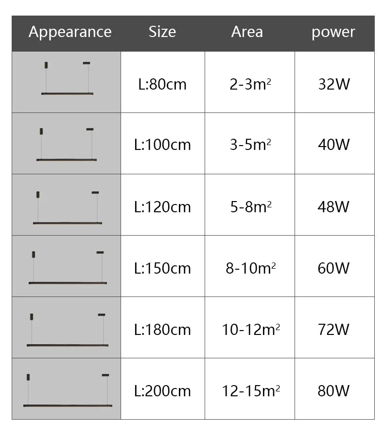 Restaurant pendant lights for roof Nordic style pendant light now bar table lamp kitchen lamps dining table lamp LED chandeliers