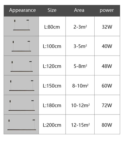 Restaurant pendant lights for roof Nordic style pendant light now bar table lamp kitchen lamps dining table lamp LED chandeliers