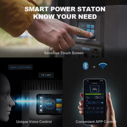 4000W 3456Wh LiFePO4 Portable Power Station UPS Solar Generator MPPT