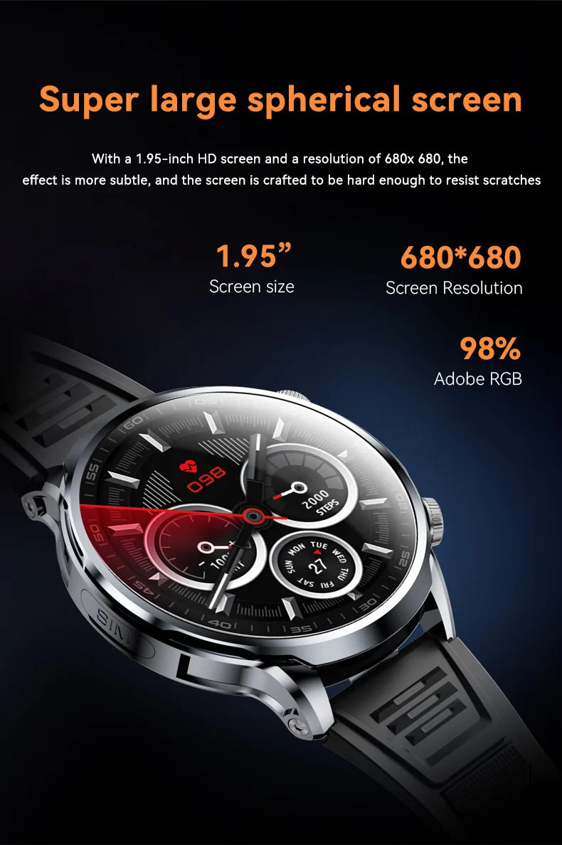 4G Network Smart Watch Google Play Maps 1.95-inch 3D SIM Card Download APP Camera GPS WIFI NFC Call Android Men Women Smartwatch