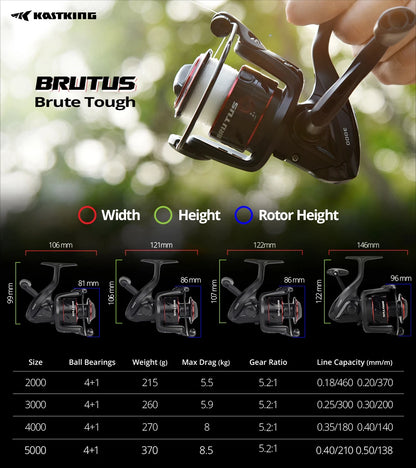KastKing Brutus Super Light Spinning Fishing Reel 8KG Max Drag 5.2:1 Gear Ratio Freshwater Carp Fishing Coil