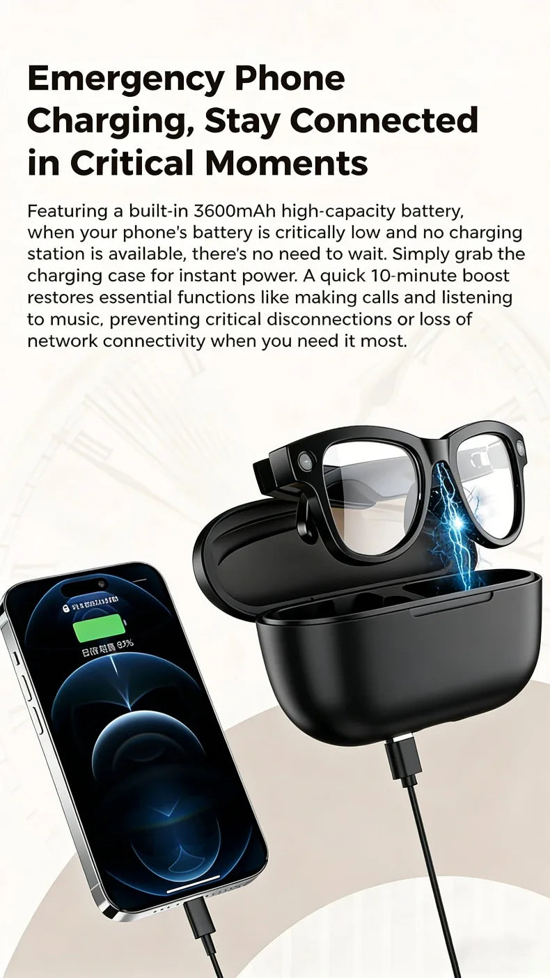 Smart Glasses HD Photo Video Open AI Record Translation Touch Photochromic Lenses Bluetooth Call Music Multifunction Glasses