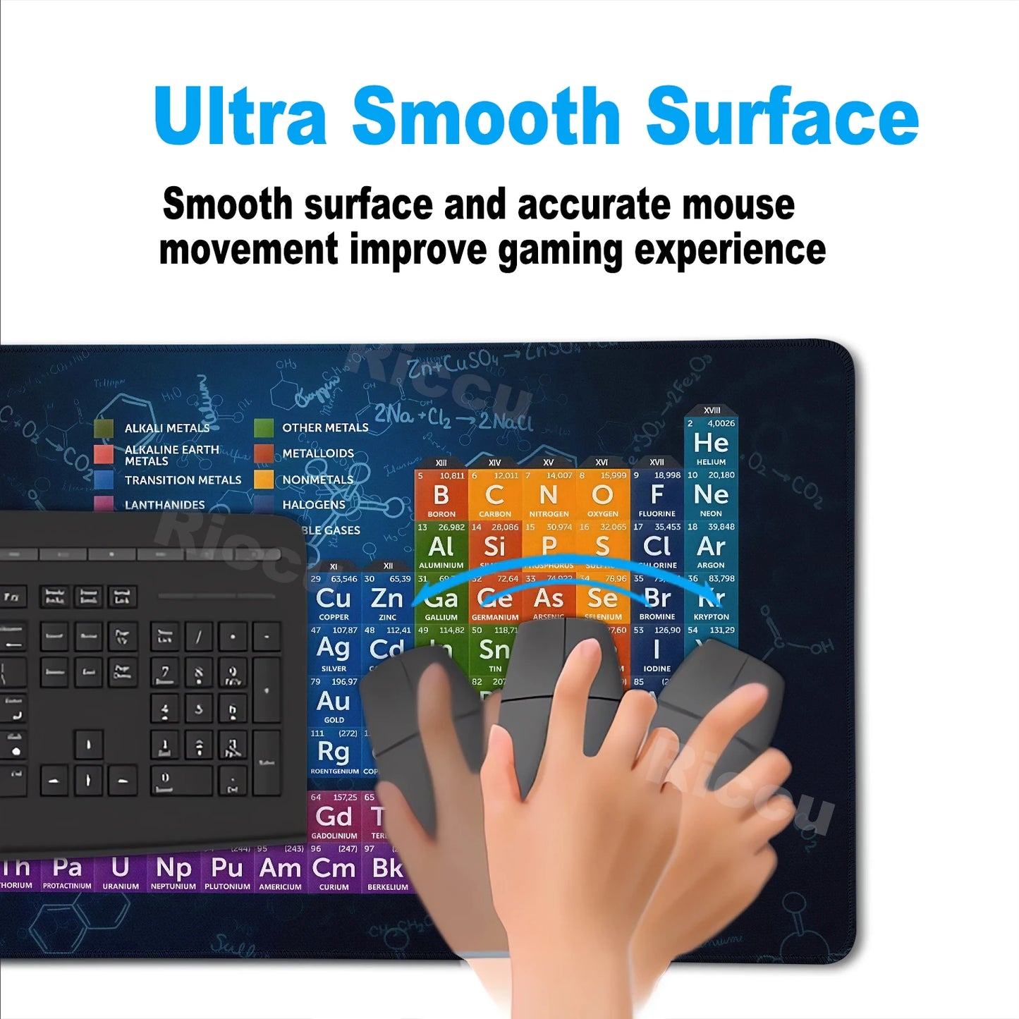Periodic Table of Elements Mouse Pad Large Gaming Keyboard Mousepad with Stitched Edge Non-Slip Rubber Base Office PC Desk Mat