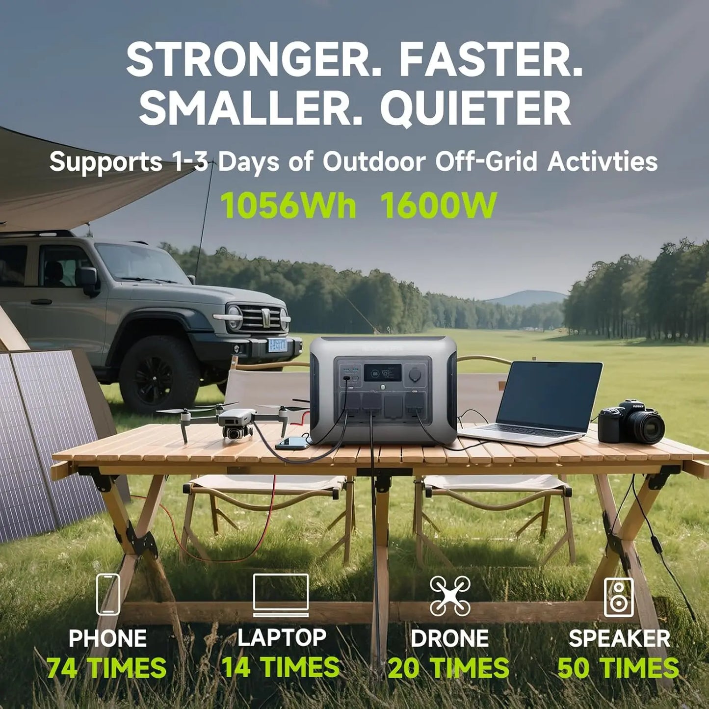 ALLPOWERS R1500 LITE Portable Power Station 1056Wh LiFePO4 1600W (3200W peak) AC Output Solar Generator with UPS for Camping RV