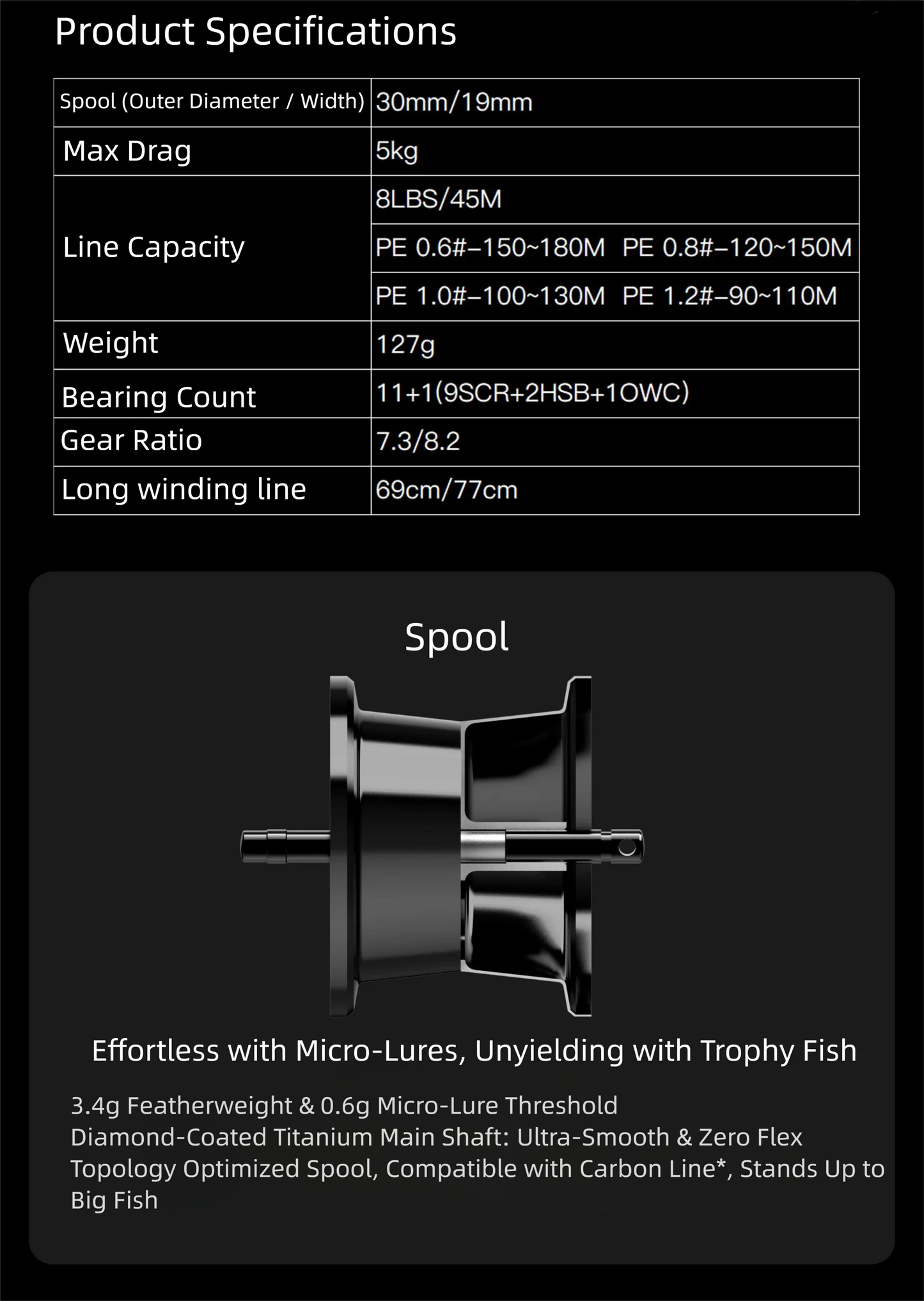 FLIGHT FEATHER FFO1-30S Cormorant Baitcasting Reel 127g Lightweight 5kg Drag Armor Gear Drag Alarm Fresh Saltwater Fishing