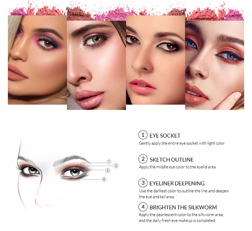 New Multi-function Makeup Kit Full Set Box For Women Waterproof Lips Blush Foundation Beginner Travel Portable Palette