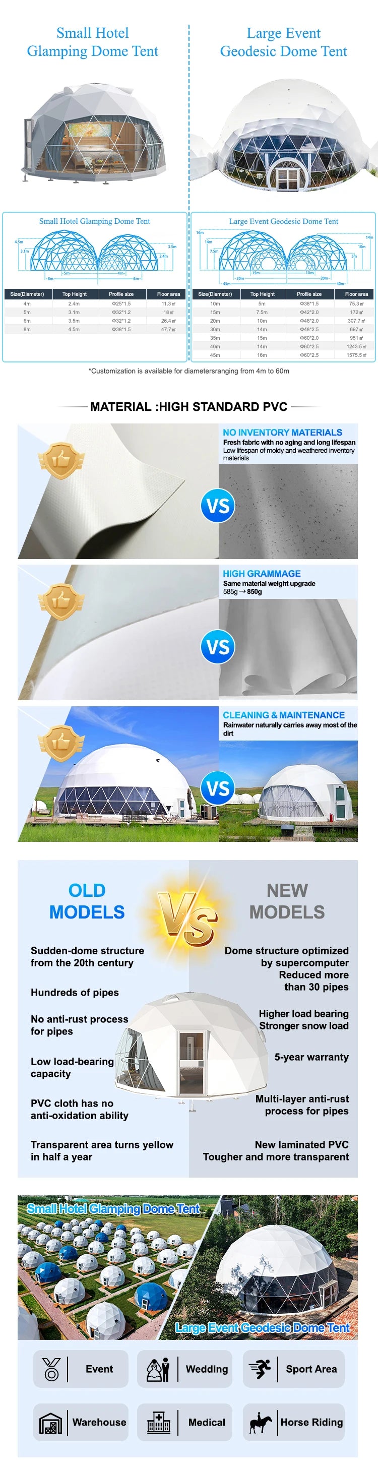 High quality outdoor camping, instant setting, luxurious camping, starry sky spherical hotel tent, dome tent, Coolee starry sky