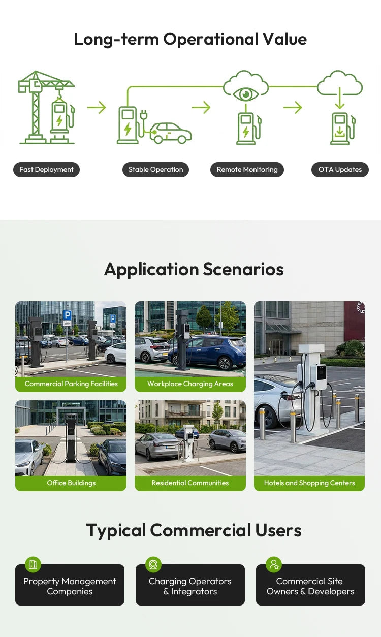 OEM&ODM 22kW Ac Ev Charger Type 2 Wallbox Fast Electric Vehicle Car Charging Stations With 5M Cable
