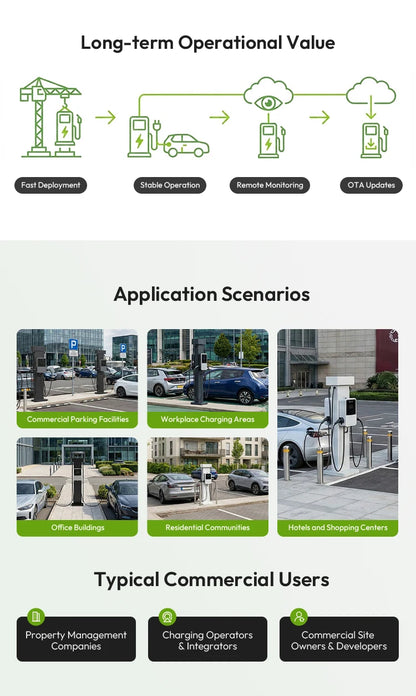 OEM&ODM 22kW Ac Ev Charger Type 2 Wallbox Fast Electric Vehicle Car Charging Stations With 5M Cable