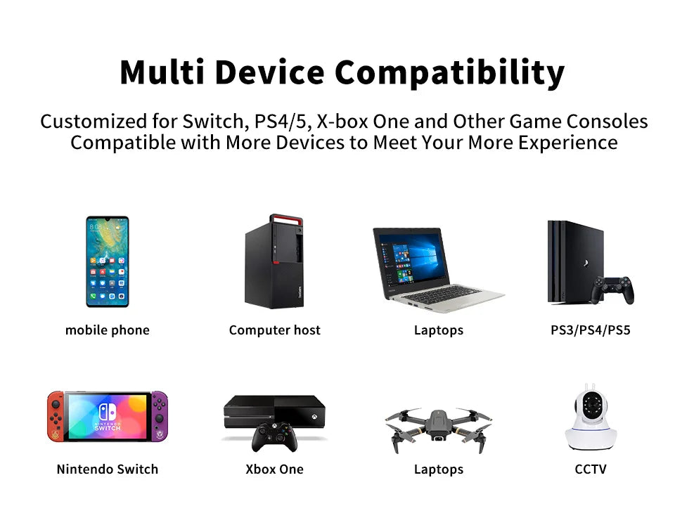 HGFRTEE Portable Monitor 18.5inch 120Hz Resolution Travel Size Gaming Display with USB-C Connection for Laptop PC Game Consoles