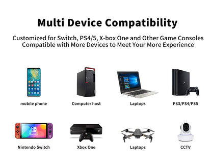 HGFRTEE Portable Monitor 18.5inch 120Hz Resolution Travel Size Gaming Display with USB-C Connection for Laptop PC Game Consoles