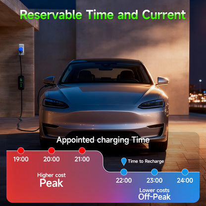 Puppyfc 7KW EV Charger Portable Cable Type2 IEC62196-2 Type1/GBT Electric Car Wallbox Home 32A  Charging Station CEE Plug
