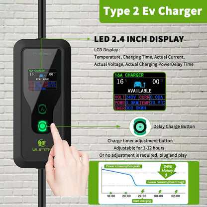 WUFEN Portable Type 2 Charger 110V US NEMA 5-15P Plug Max 3.5kw Type2 EV Charger 16A 1Phase Charging Plug For IEC 62196 Vehicle