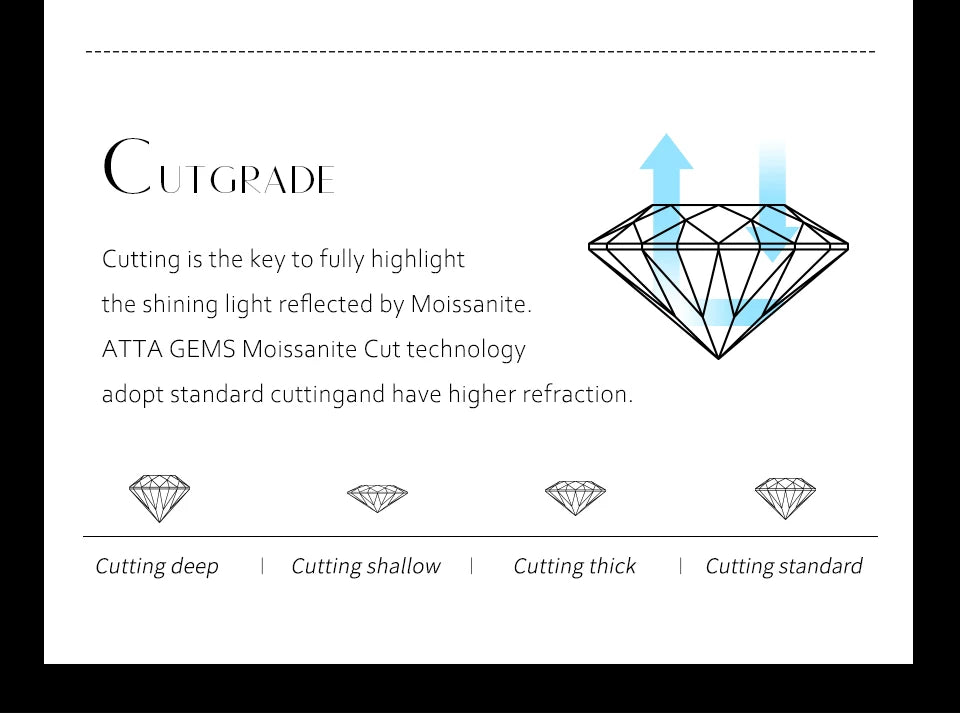ATTAGEMS Necklace For Woman Pendant Moissanite Diamond 6.5mm 1CT 925 Silver Necklace For Women Chains Party Bridal Fine Jewelry