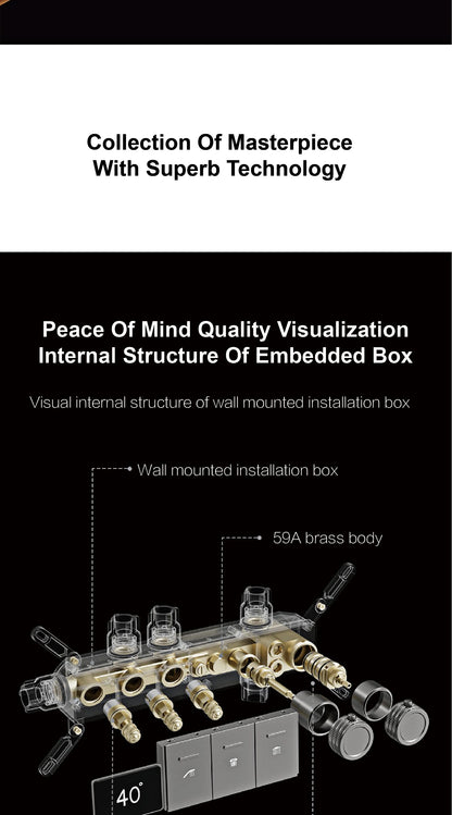 Luxury Brass Gun Gray Ceiling Constant Temperature Shower System LED Digital Display Hot and Cold Water Embedded Bathroom Faucet